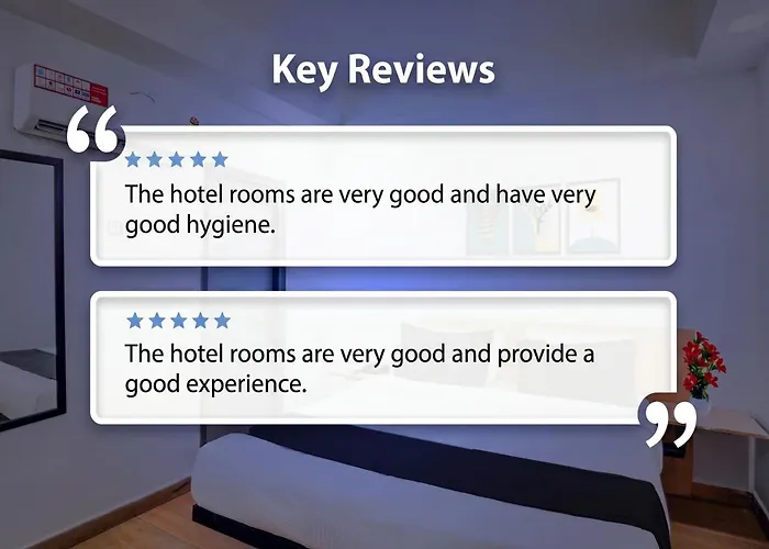 Noida 4 Star Hotels